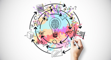 英语单词tree什么意思